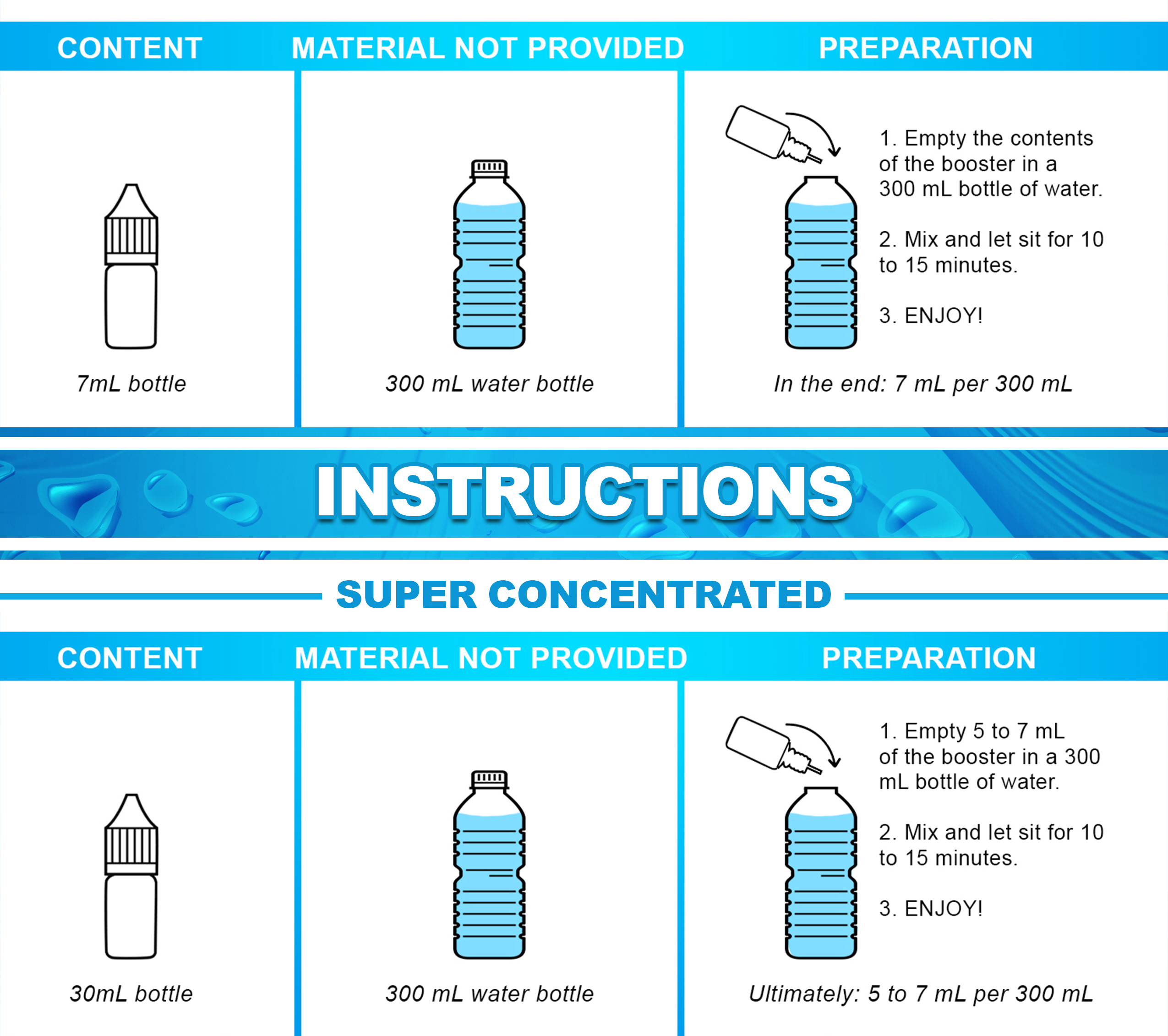 Aquashots Instructions