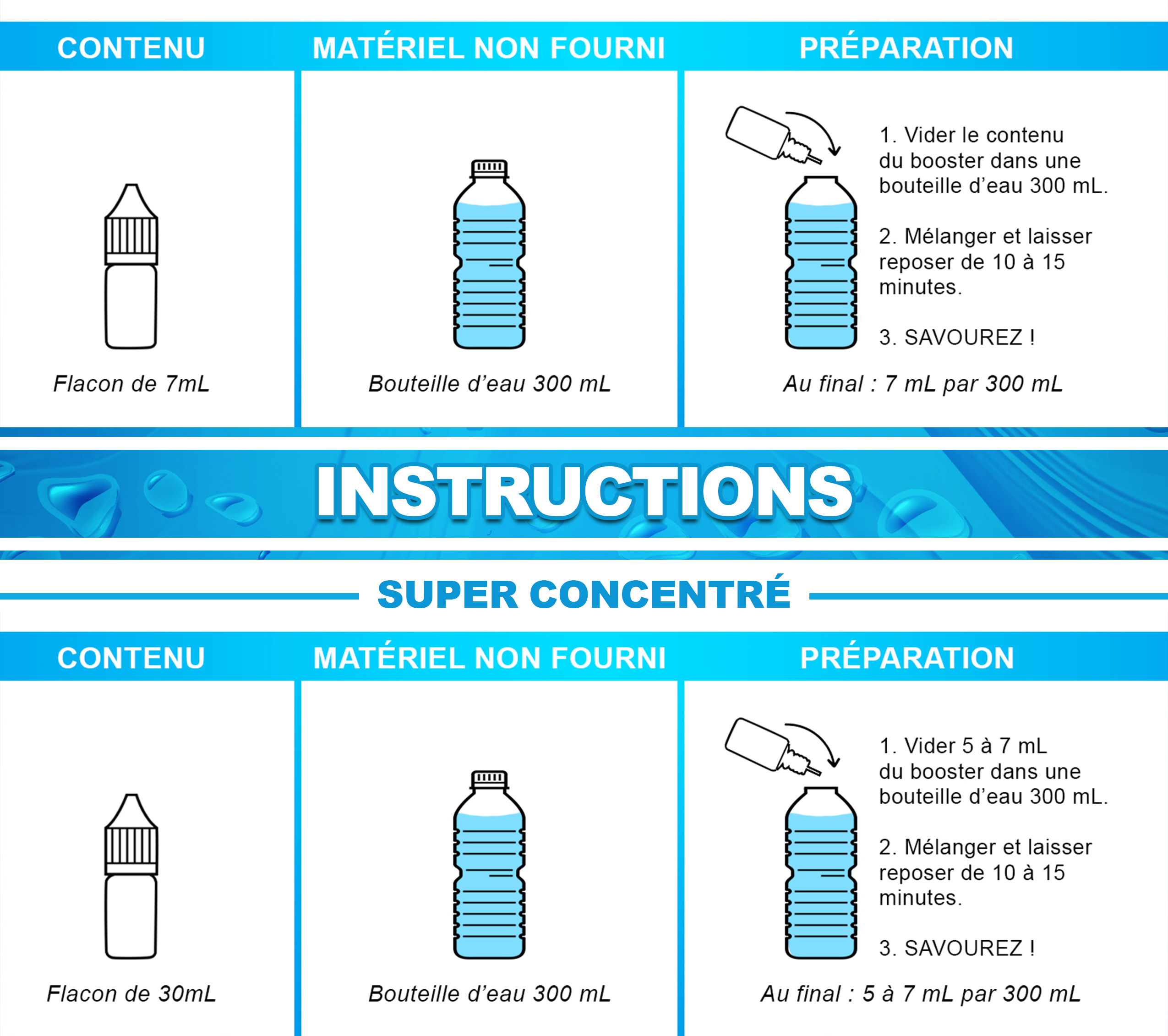 Aquashots Instructions